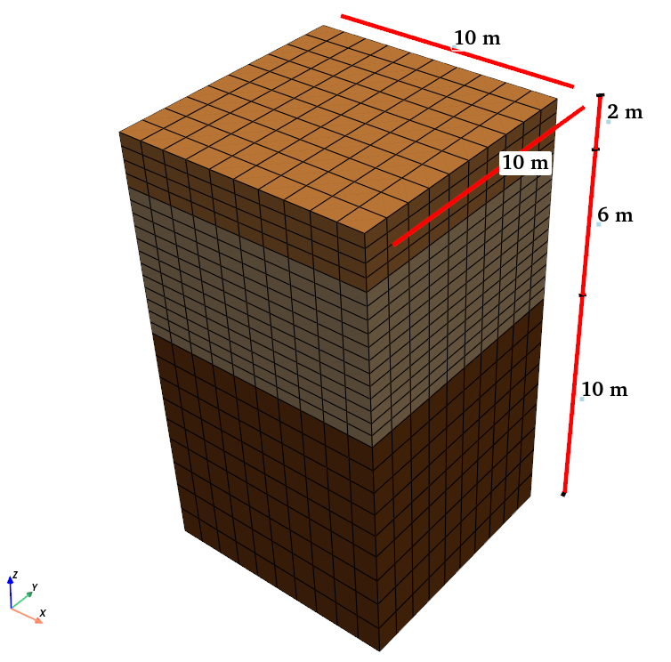 3D Site Response Model